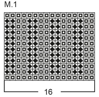 Diagram for DROPS 49-1