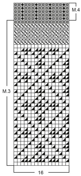 Diagram for DROPS 49-1