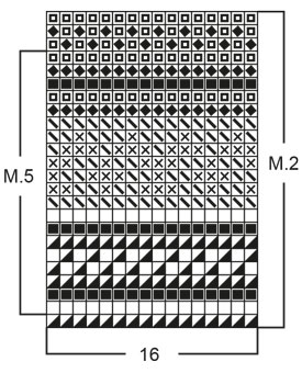 Diagram for DROPS 49-1