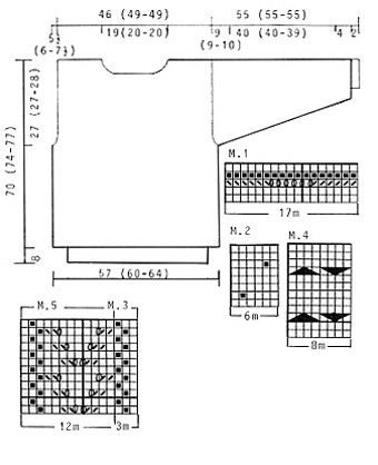 Diagram for DROPS 49-13