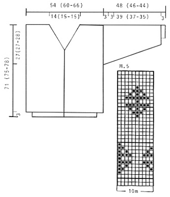 Diagram for DROPS 49-14