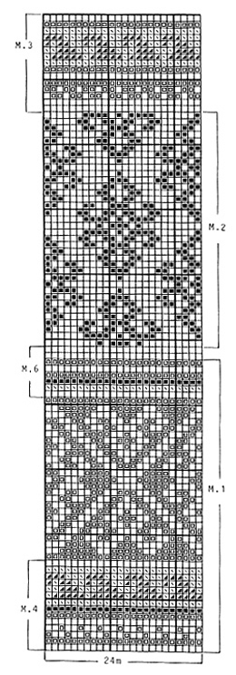 Diagram for DROPS 49-14