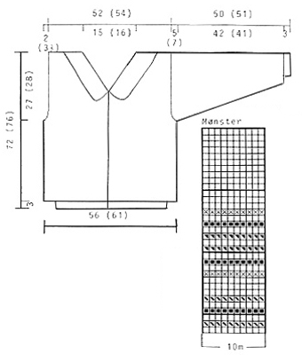 Diagram for DROPS 49-16