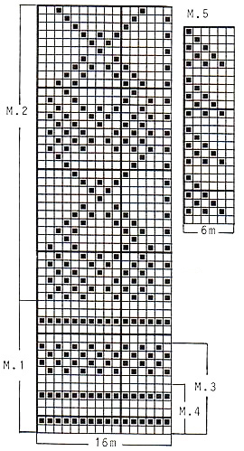 Diagram for DROPS 49-19