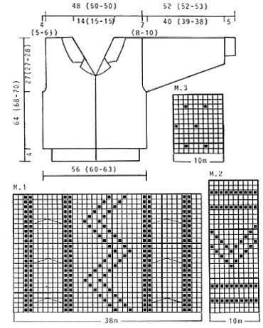 Diagram for DROPS 49-2