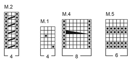 Diagram for DROPS 49-3