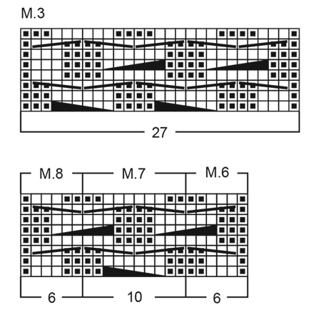 Diagram for DROPS 49-3