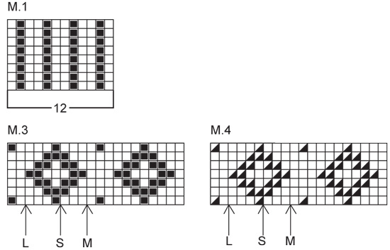 Diagram for DROPS 49-4