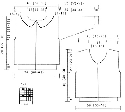 Diagram for DROPS 49-7