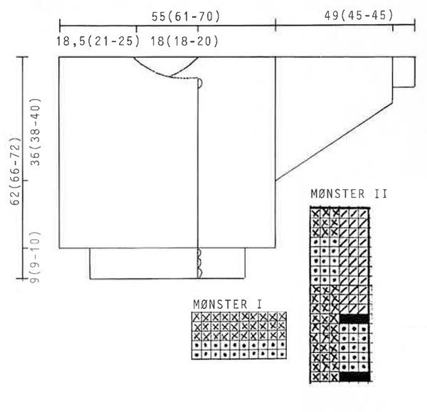 Diagram for DROPS 5-1