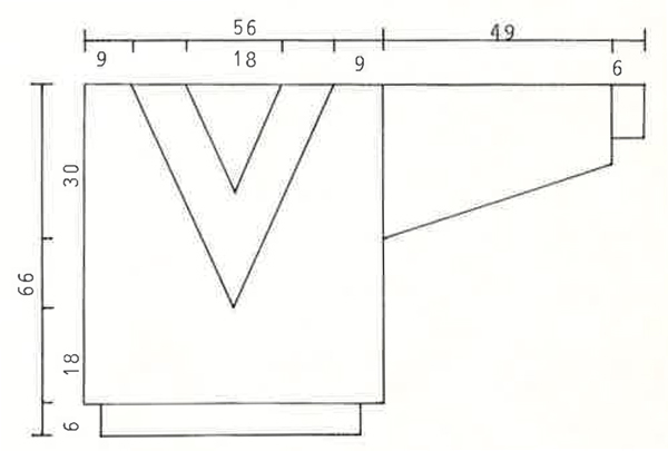 Diagram measurements for DROPS 5-10