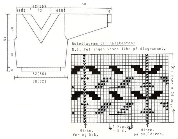 Diagram for DROPS 5-11