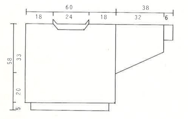 Diagram measurements for DROPS 5-12