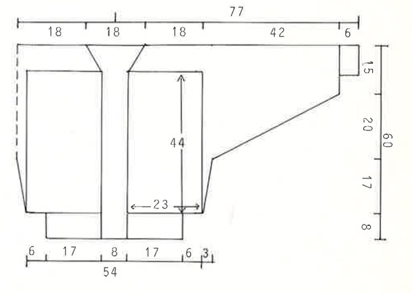 Diagram measurements for DROPS 5-13