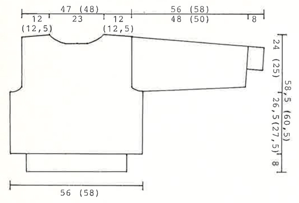 Diagram measurements for DROPS 5-14
