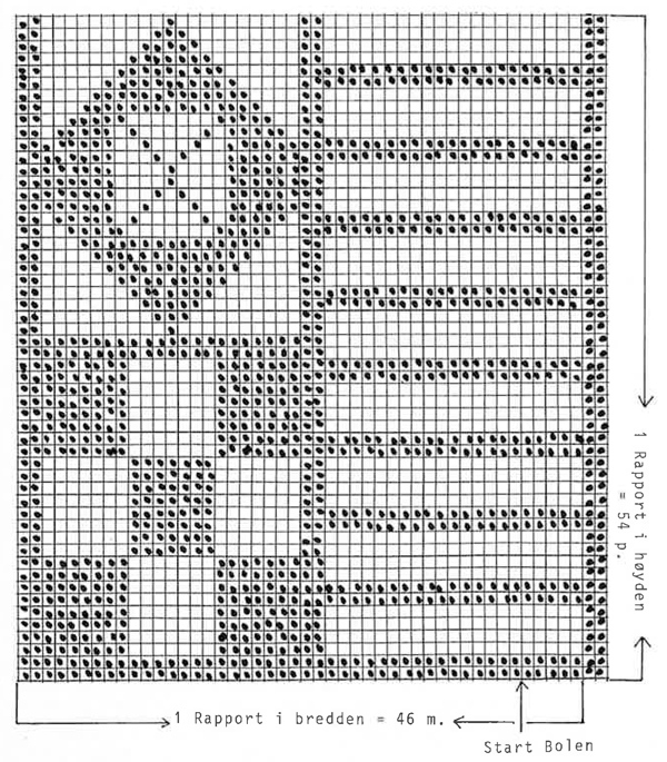 Diagram for DROPS 5-19