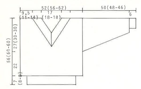 Diagram measurements for DROPS 5-2