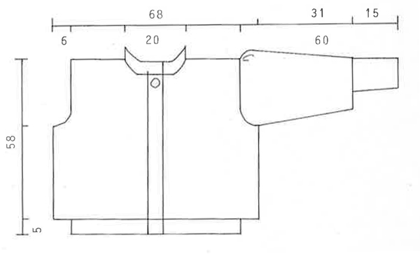 Diagram measurements for DROPS 5-20