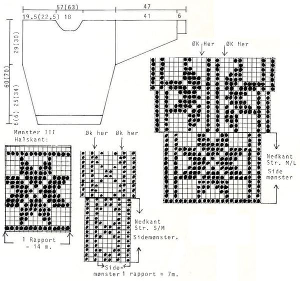 Diagram for DROPS 5-3
