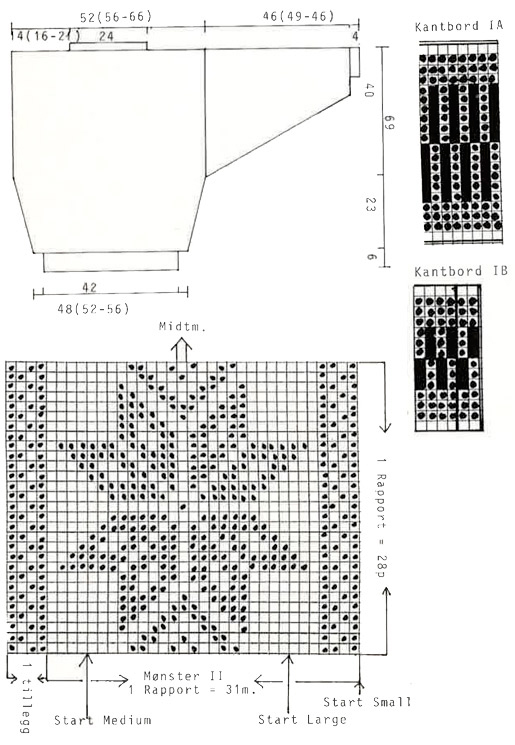 Diagram for DROPS 5-4