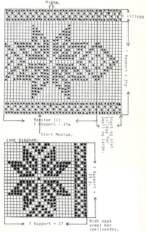 Diagram for DROPS 5-4