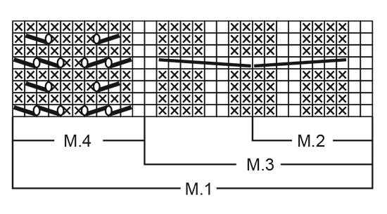Diagram for DROPS 5-5