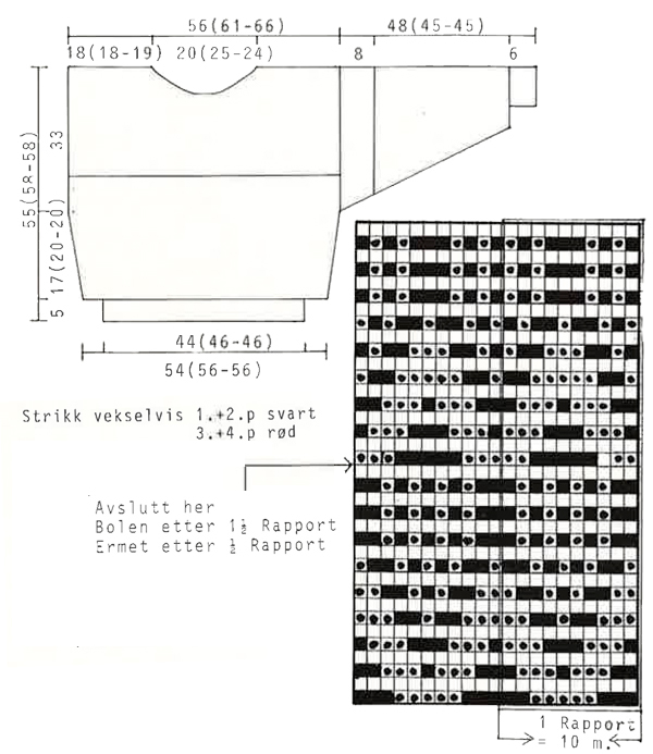 Diagram for DROPS 5-7