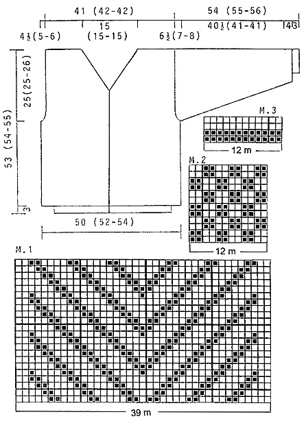 Diagram for DROPS 50-1