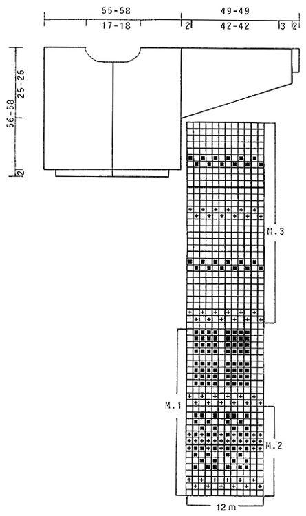 Diagram for DROPS 50-10