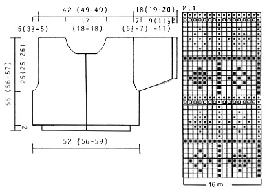 Diagram for DROPS 50-12