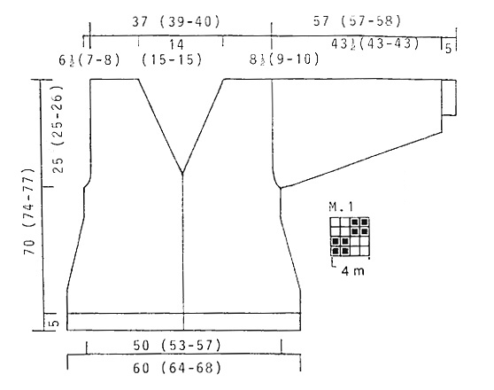 Diagram for DROPS 50-13