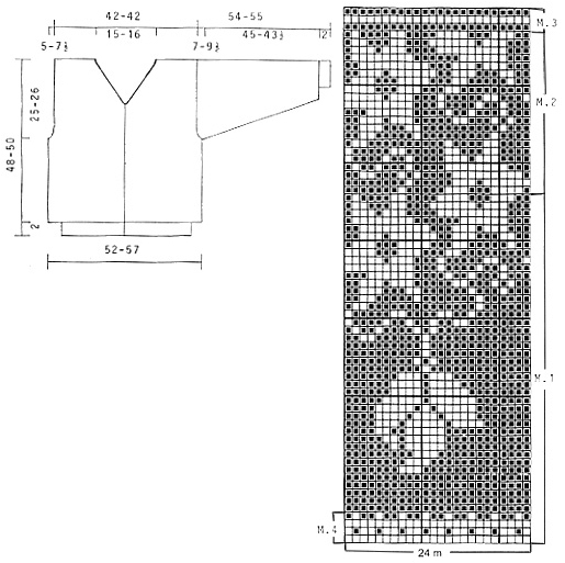 Diagram for DROPS 50-14