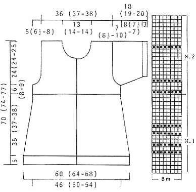 Diagram for DROPS 50-15
