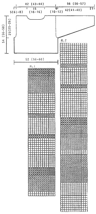 Diagram for DROPS 50-22