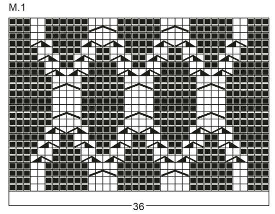 Diagram for DROPS 50-23