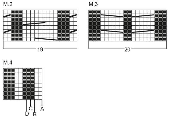 Diagram for DROPS 50-23