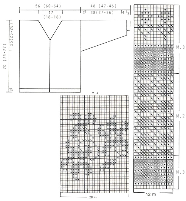 Diagram for DROPS 50-4