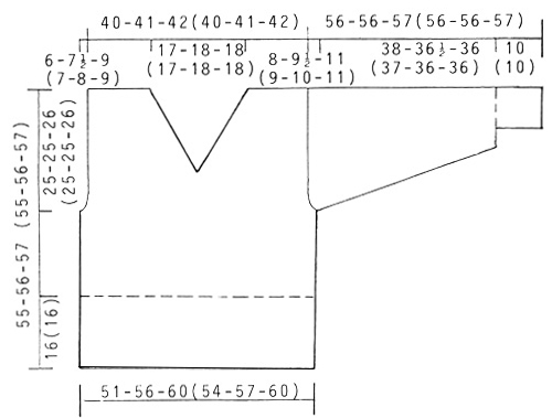 Diagram measurements for DROPS 50-7