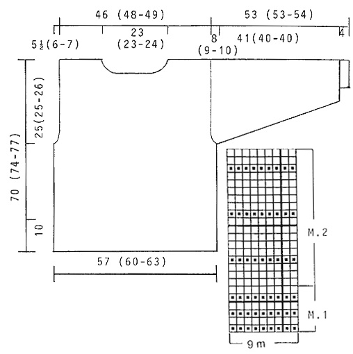Diagram for DROPS 50-9