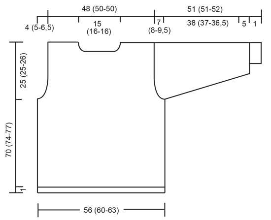 Diagram measurements for DROPS 51-1