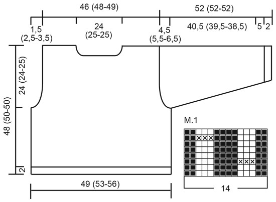 Diagram for DROPS 51-10