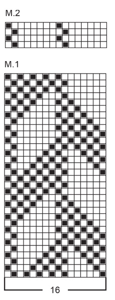 Diagram for DROPS 51-11