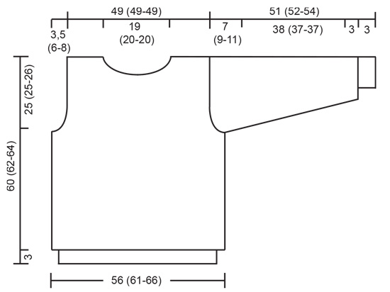 Diagram for DROPS 51-11