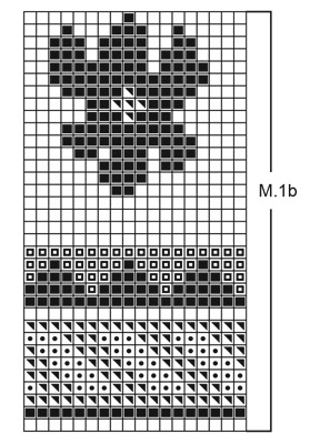 Diagram for DROPS 51-13