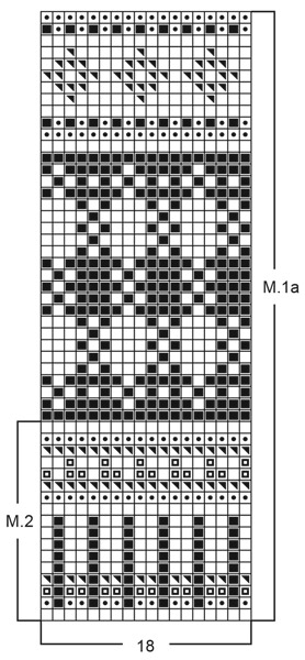 Diagram for DROPS 51-13