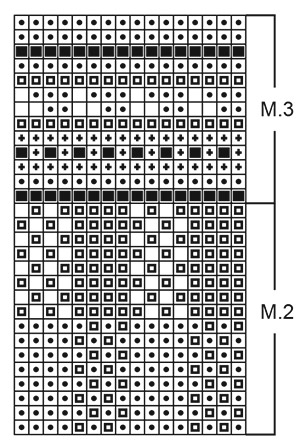 Diagram for DROPS 51-16