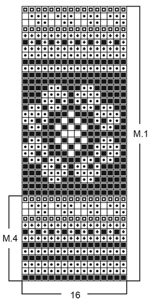 Diagram for DROPS 51-16