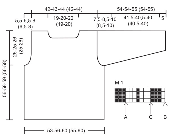 Diagram for DROPS 51-17