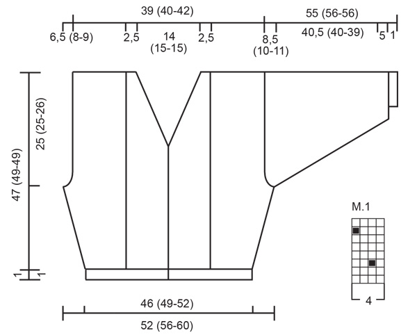 Diagram for DROPS 51-18