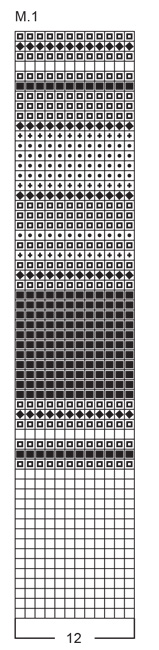 Diagram for DROPS 51-19